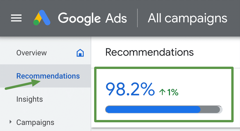 Google Ads optymalizacja rekomendacje