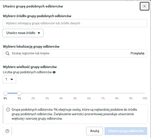 Lookalike Audience w Meta Ads