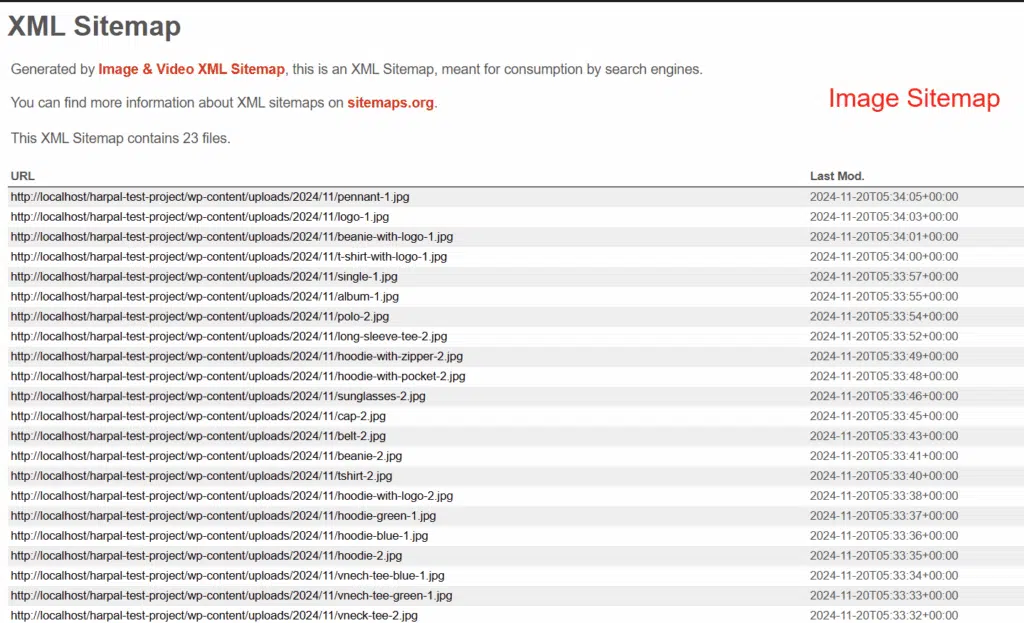 Yoast SEO sitemap xml zawartość