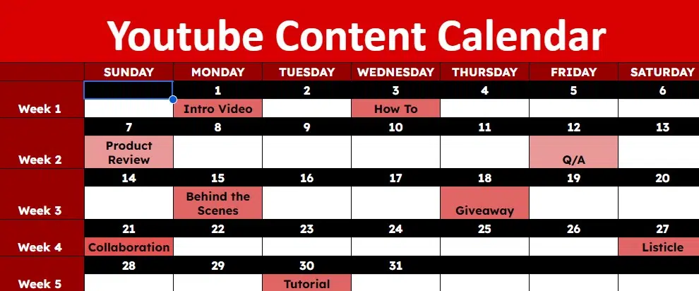 planowanie treści YouTube