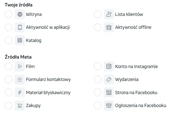 typy list odbiorców Meta Ads