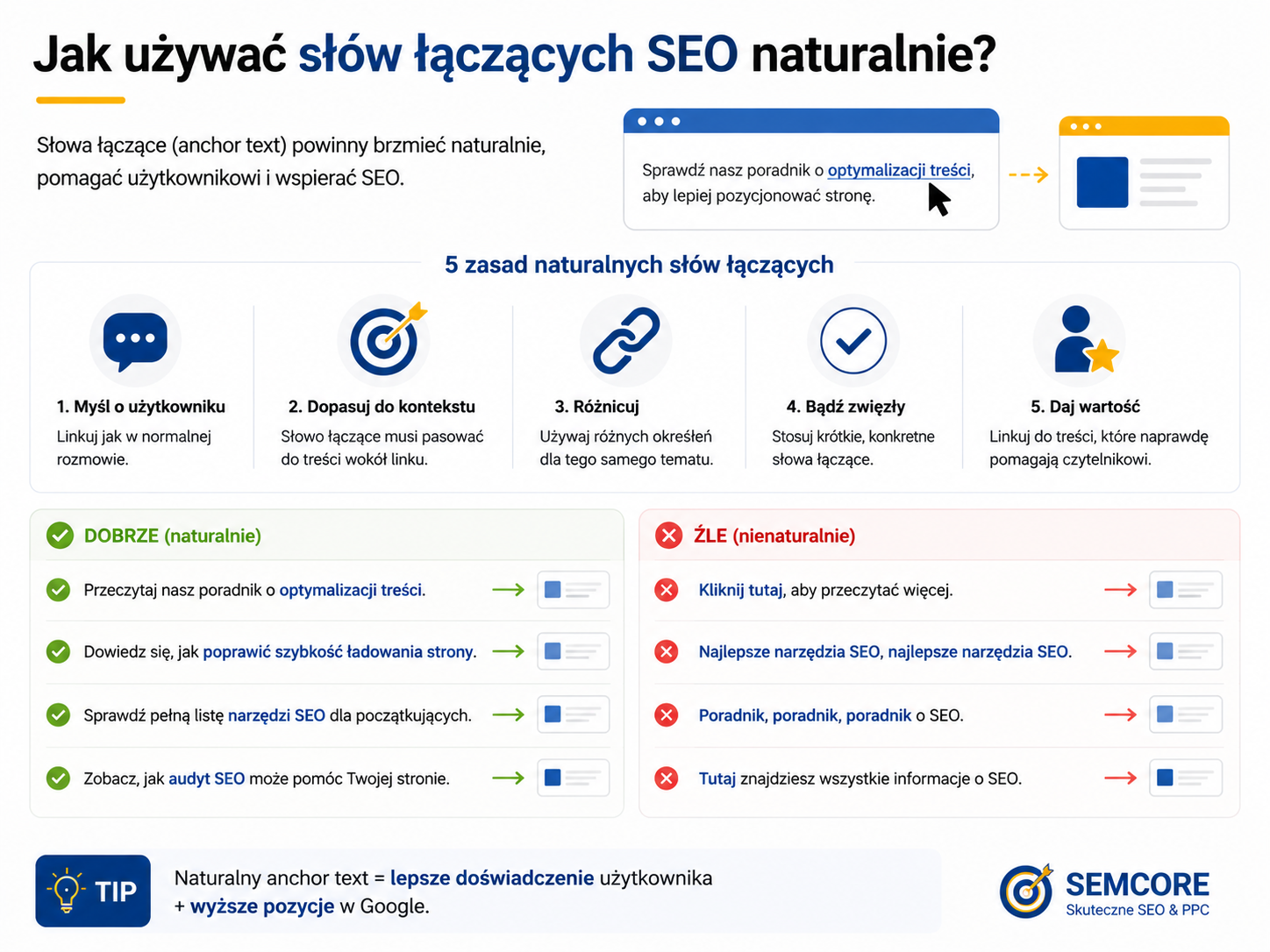 Jak używać słów łączących SEO naturalnie
